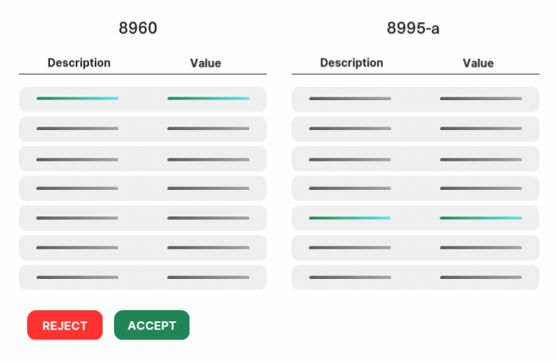 Document Reconciliation