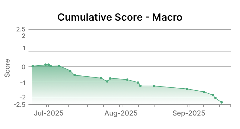 Comcast corporation macro level