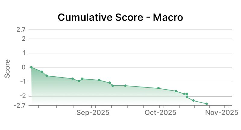 Comcast corporation macro level