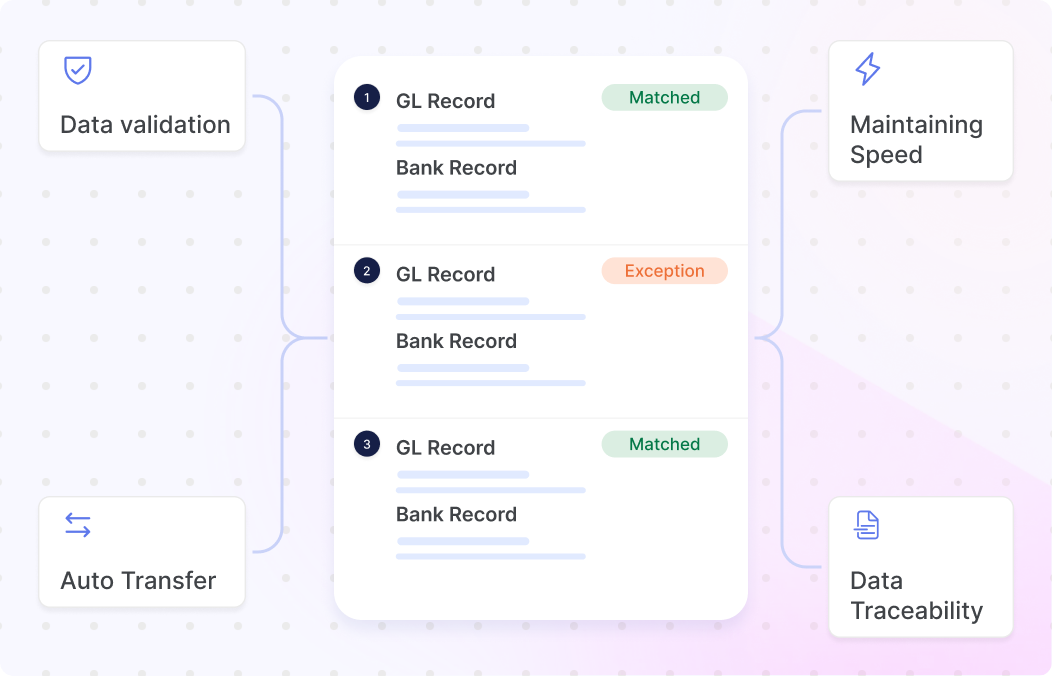 AI Forecast