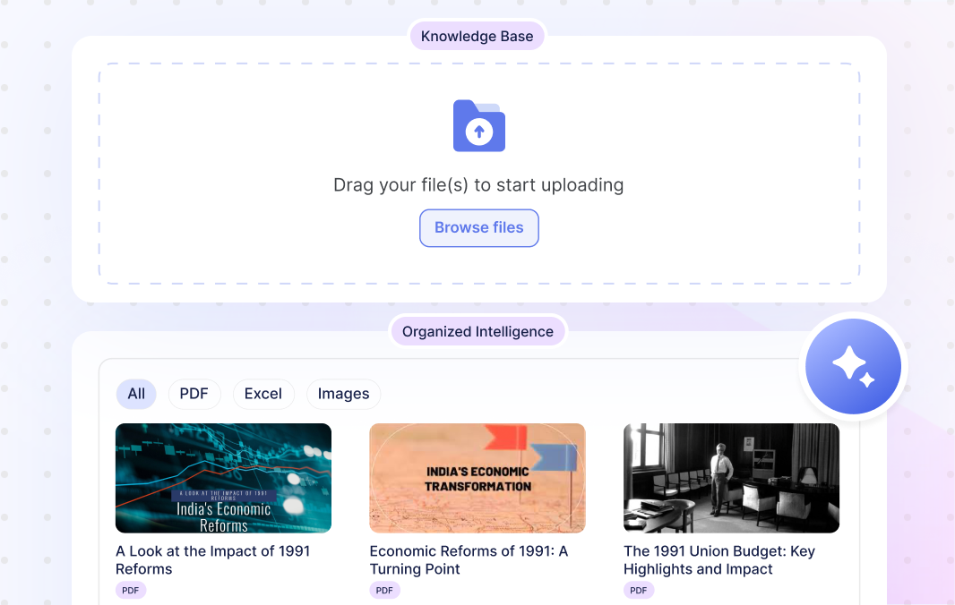 Capture Enterprise Knowledge