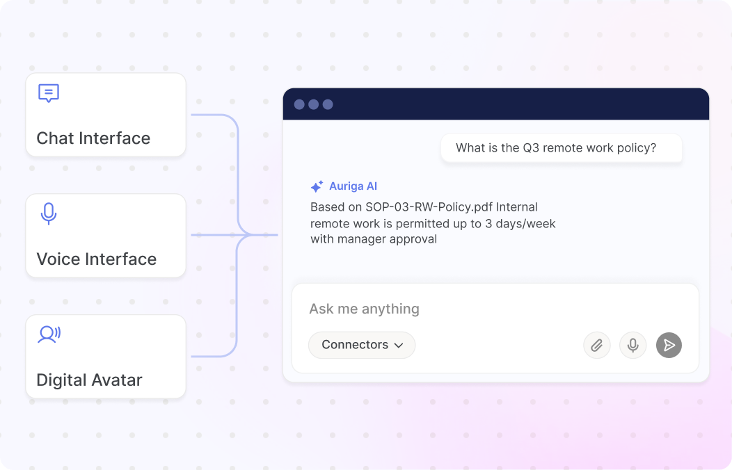 Conversational Intelligence Interface