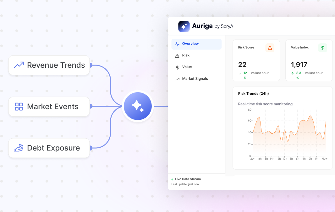 Continuous Data Ingestion