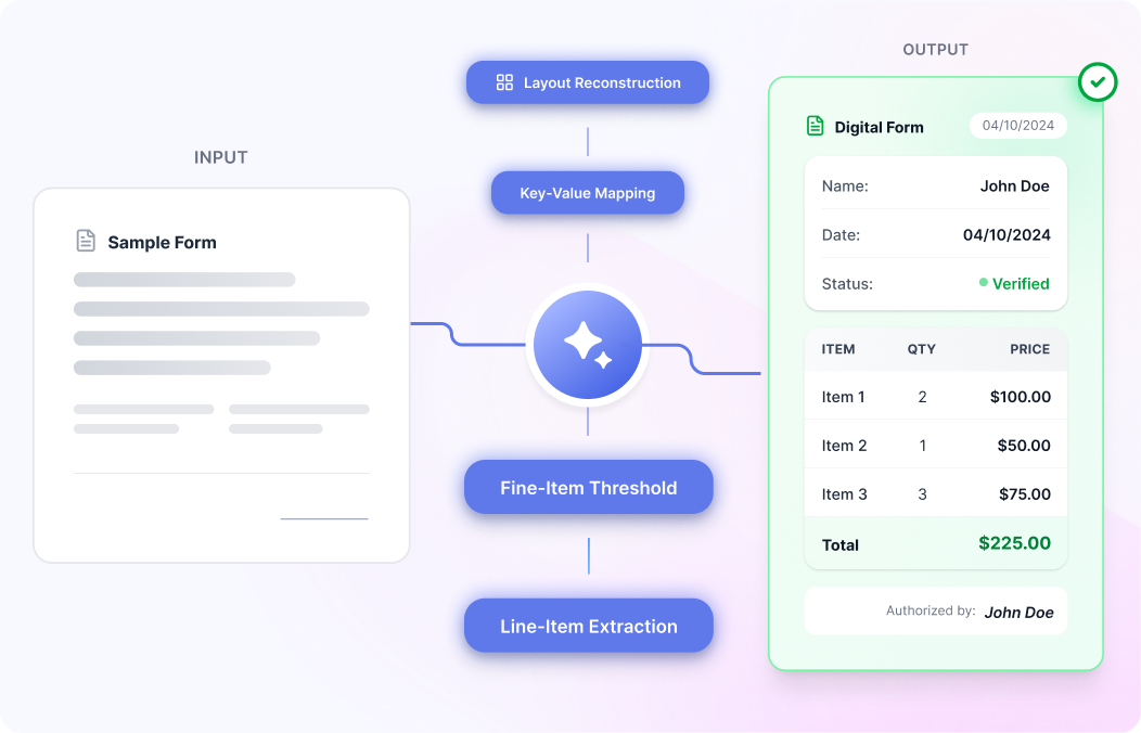 Custom Form Onboarding & Reconstruction