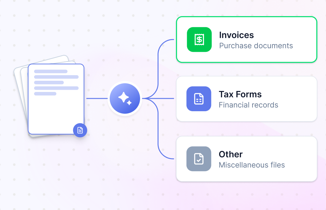 Enhance and Organize Documents for Faster Processing