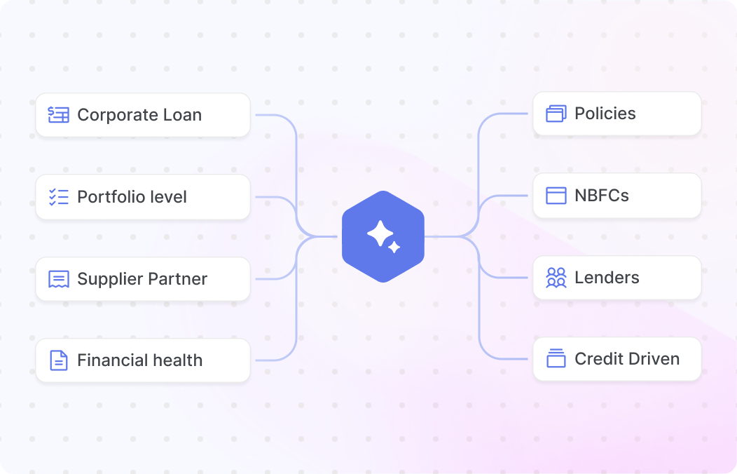 Enterprise-Grade Use Cases