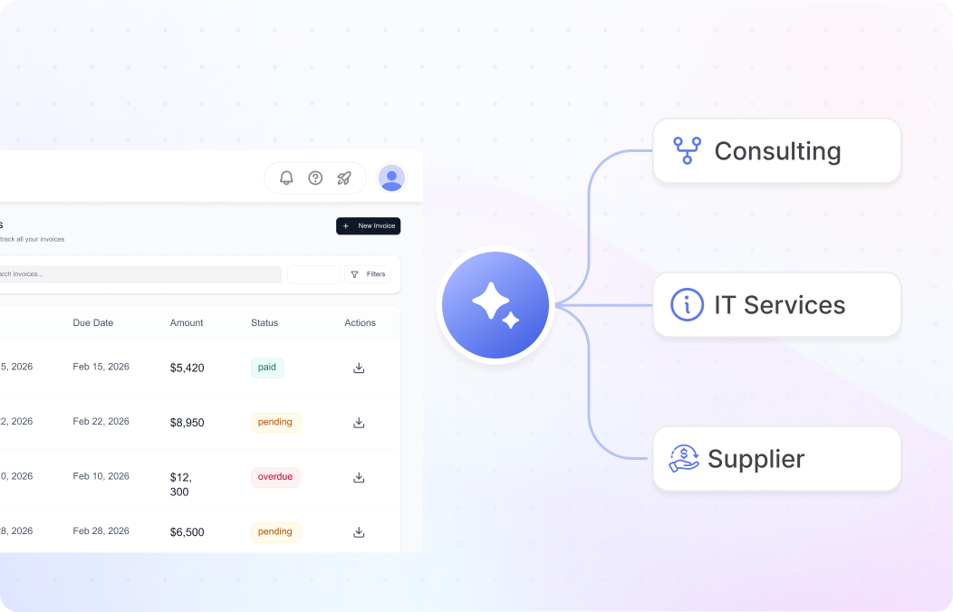 AI-Driven Matching