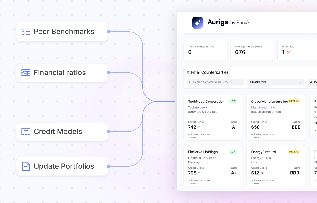 Generate Credit Models and Benchmarks