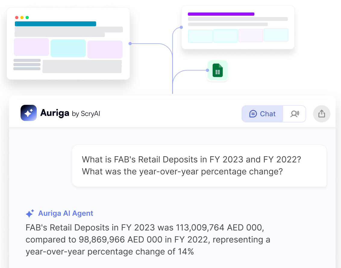 Credit Decisioning Software with Conversational Intelligence