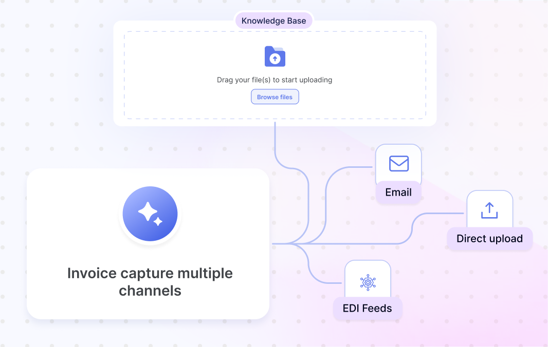 AI Forecast