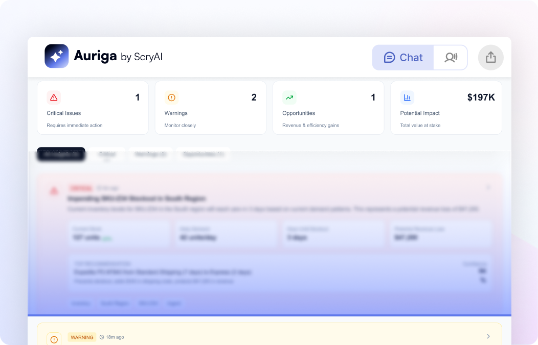 Next Gen Interactive Analytics