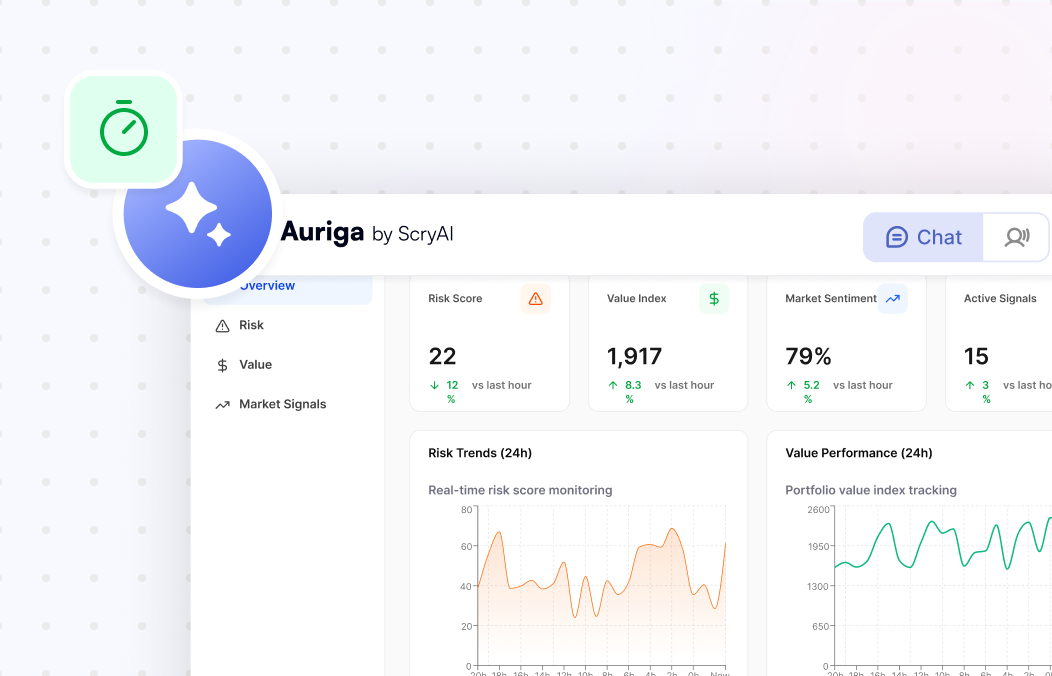 Real-Time Awareness and Context