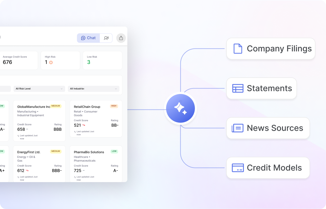 Real-Time Credit Modeling