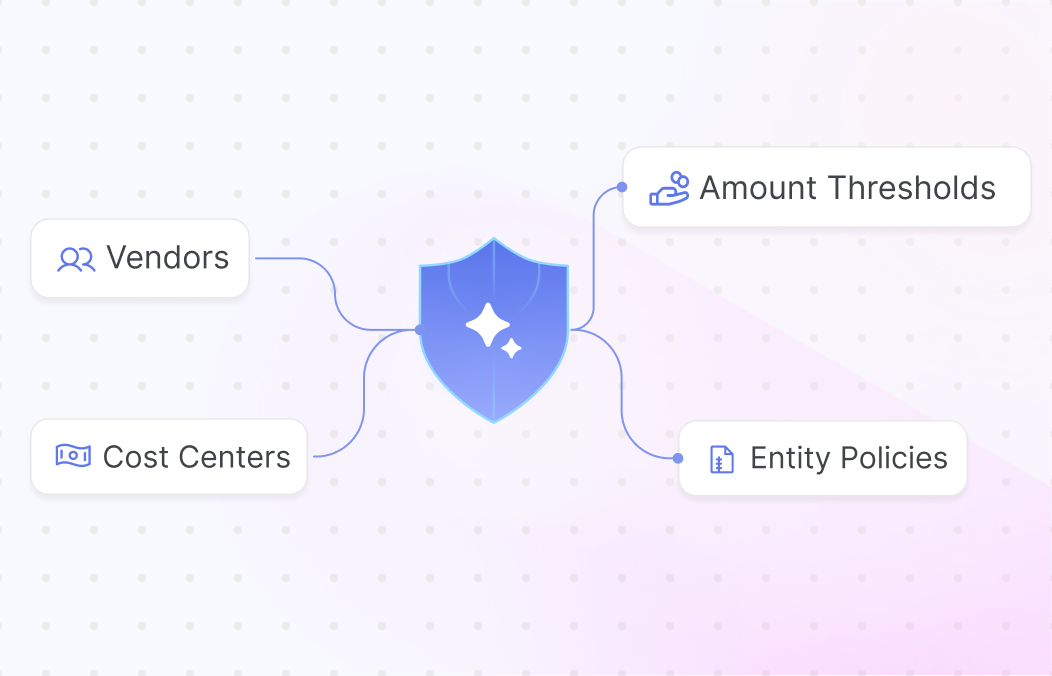 Performance Metrics