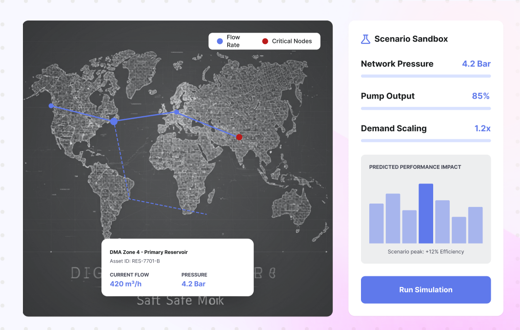 GIS-Enabled Digital Twins