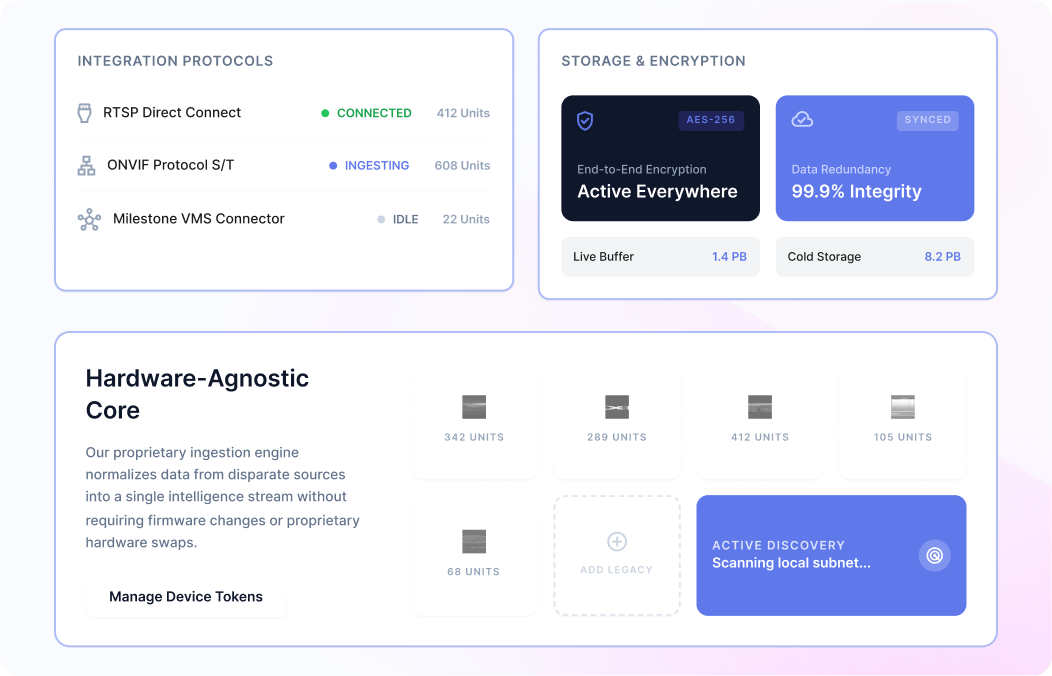 Connect Any Camera Instantly