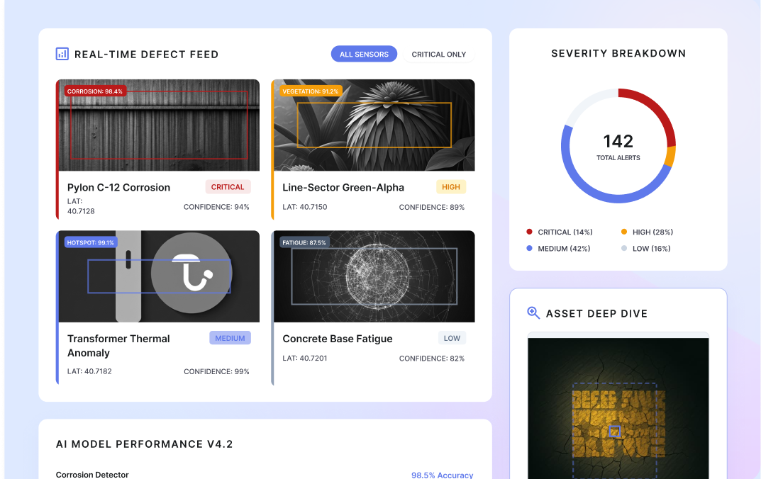 Automated Defect Detection