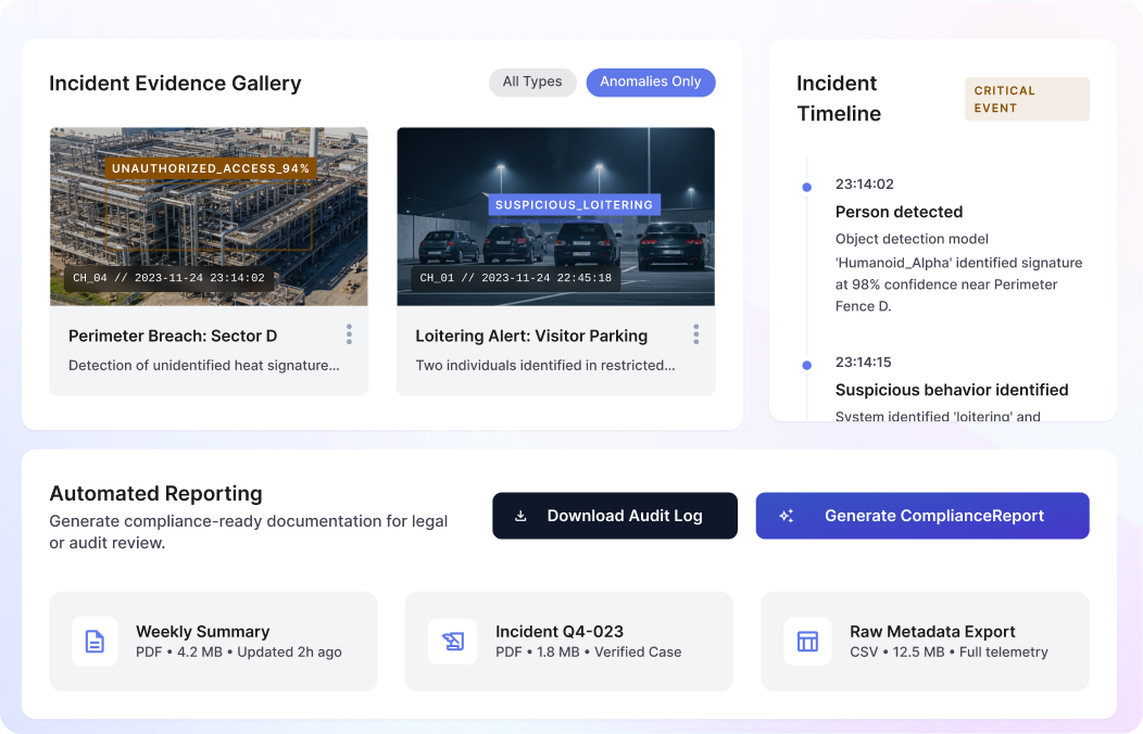 Trigger Instant Response Actions
