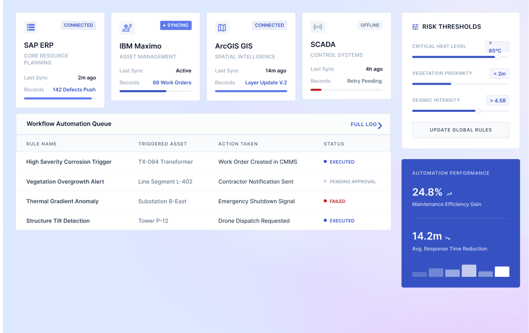 Data-Driven Reporting