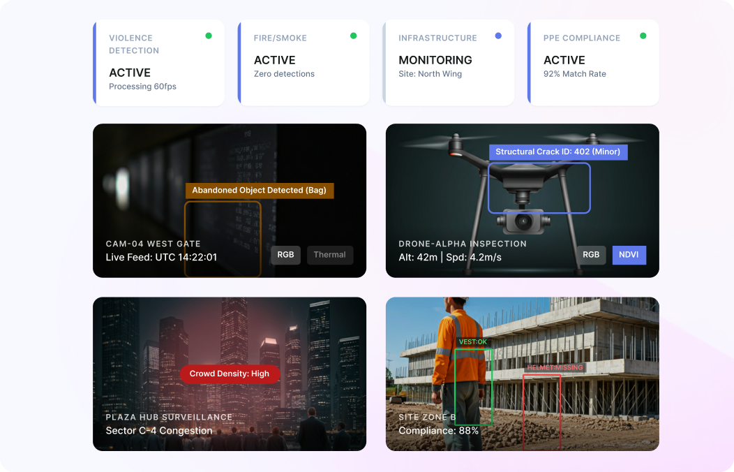 Stream Video Into the Platform