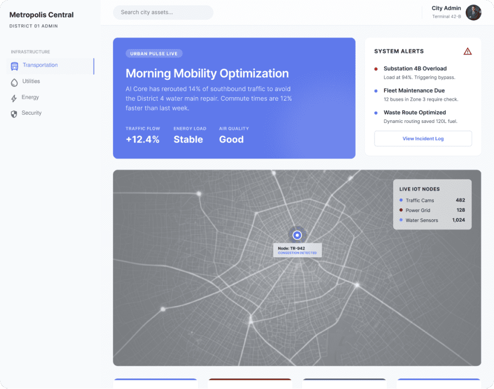 Concentio AI-First City Intelligence Platform Dashboard