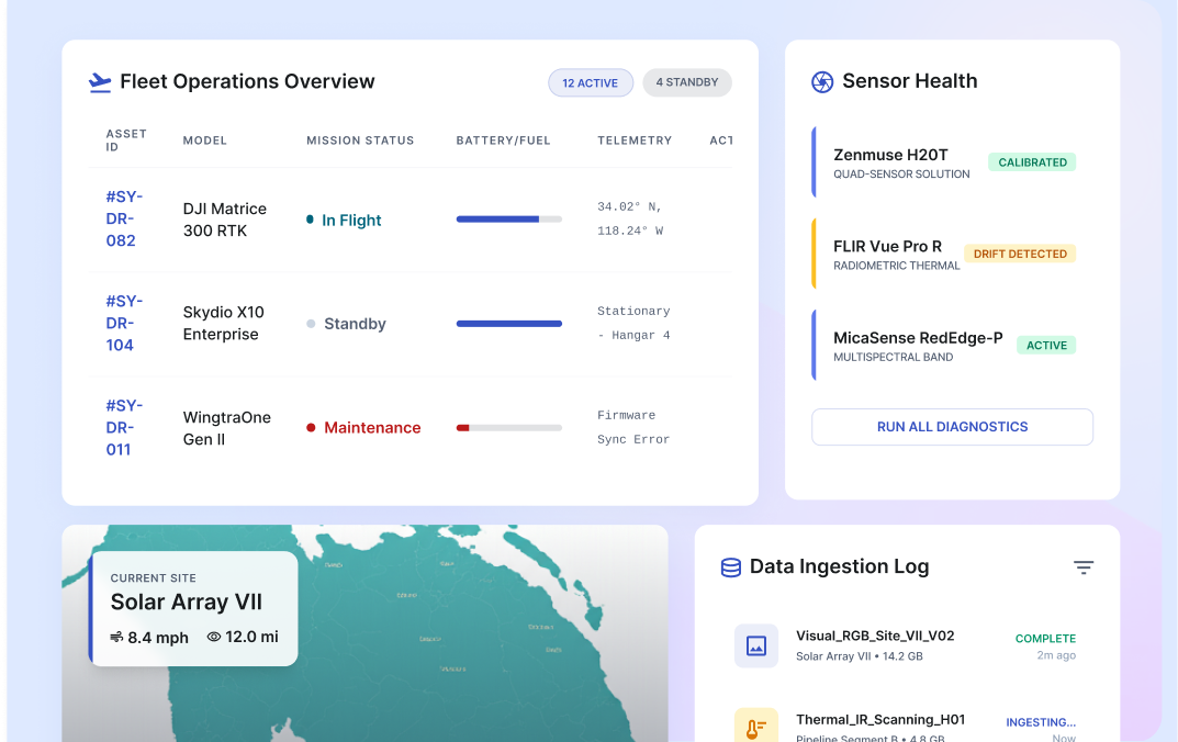 High-Precision Aerial