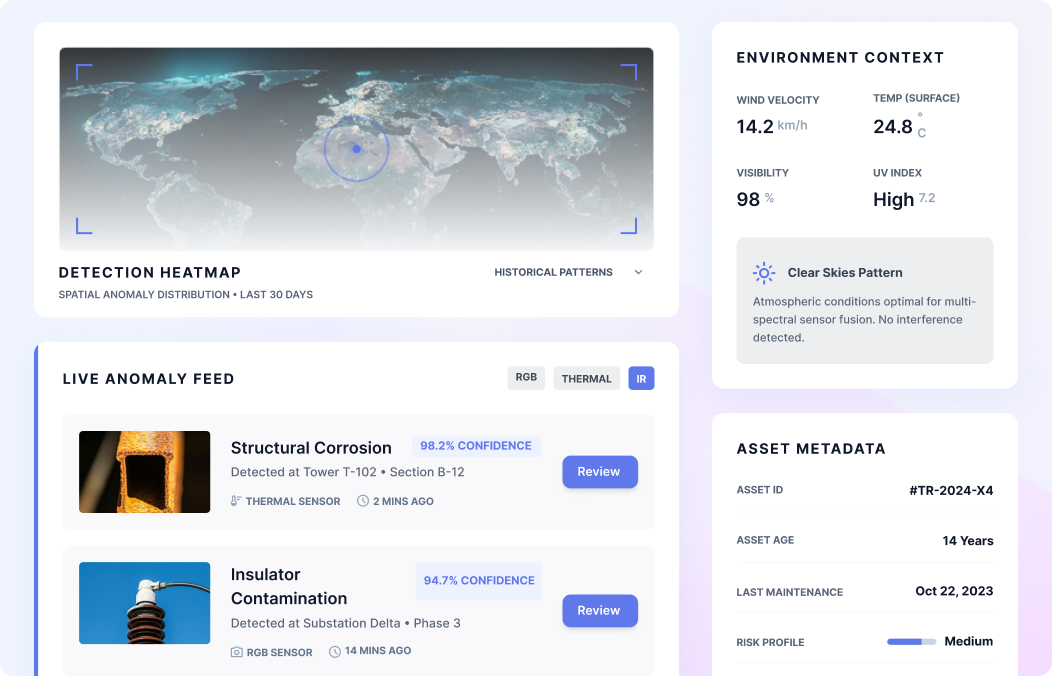 Multi-Modal AI Defect