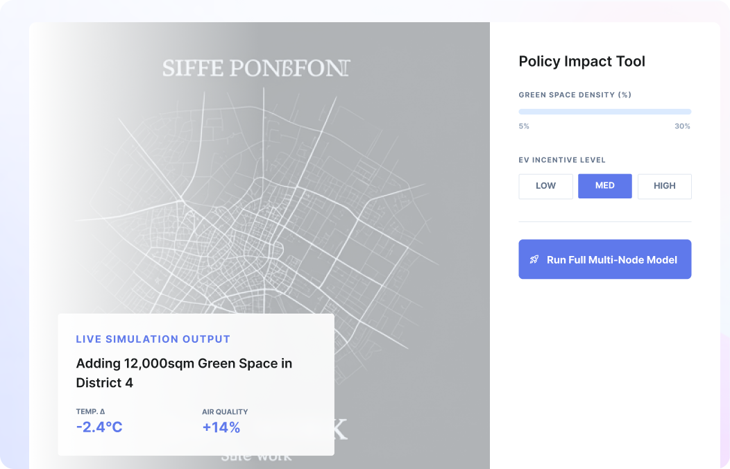 Orchestrate Response and Continuous Improvement