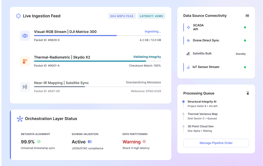 Secure, Scalable Multi-Source