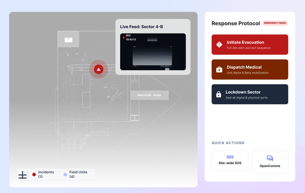 Trigger Alerts and On-Site Actions