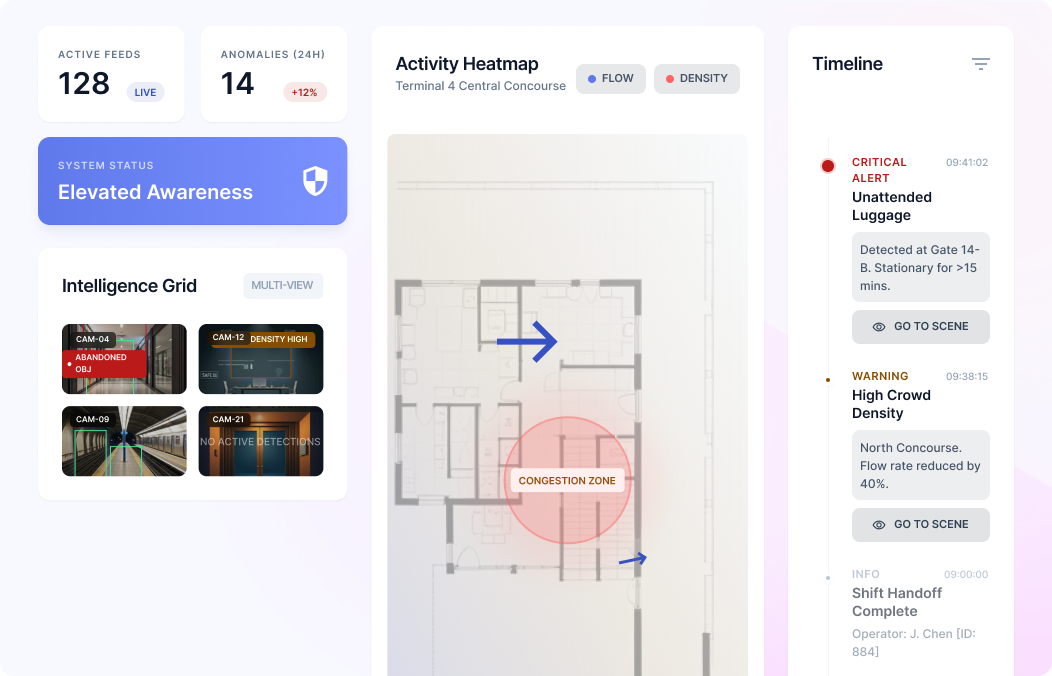 Detect Risks with AI Precision