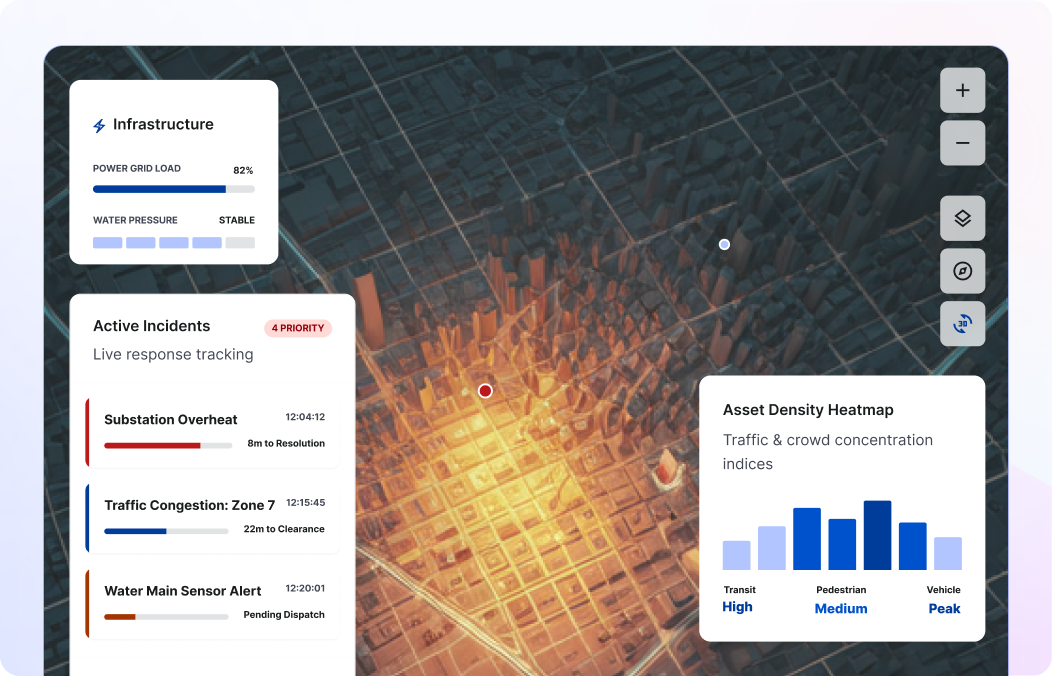 Turning Complex Data Into Real-Time Operational Intelligence