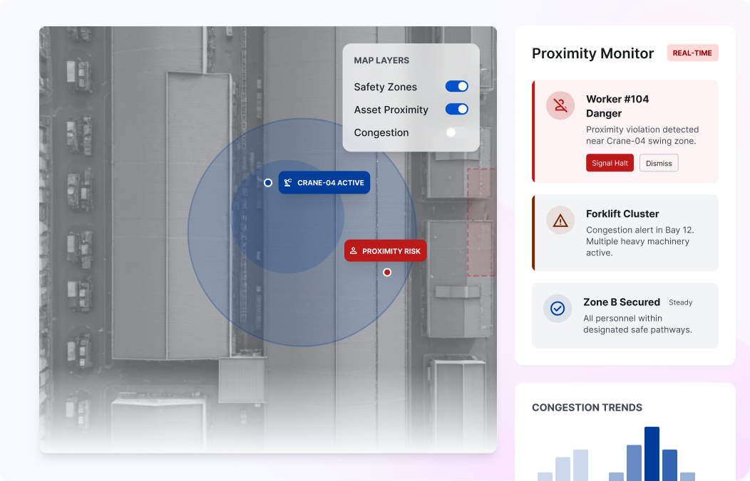 Unified Spatial Intelligence for Connected Workers and Assets