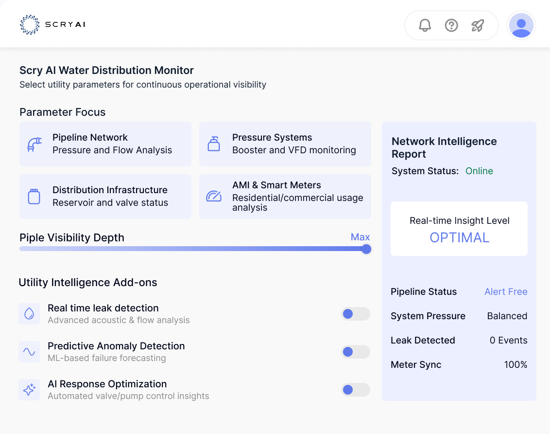 Investment Analytics Software Built for Real-Time Investment Intelligence