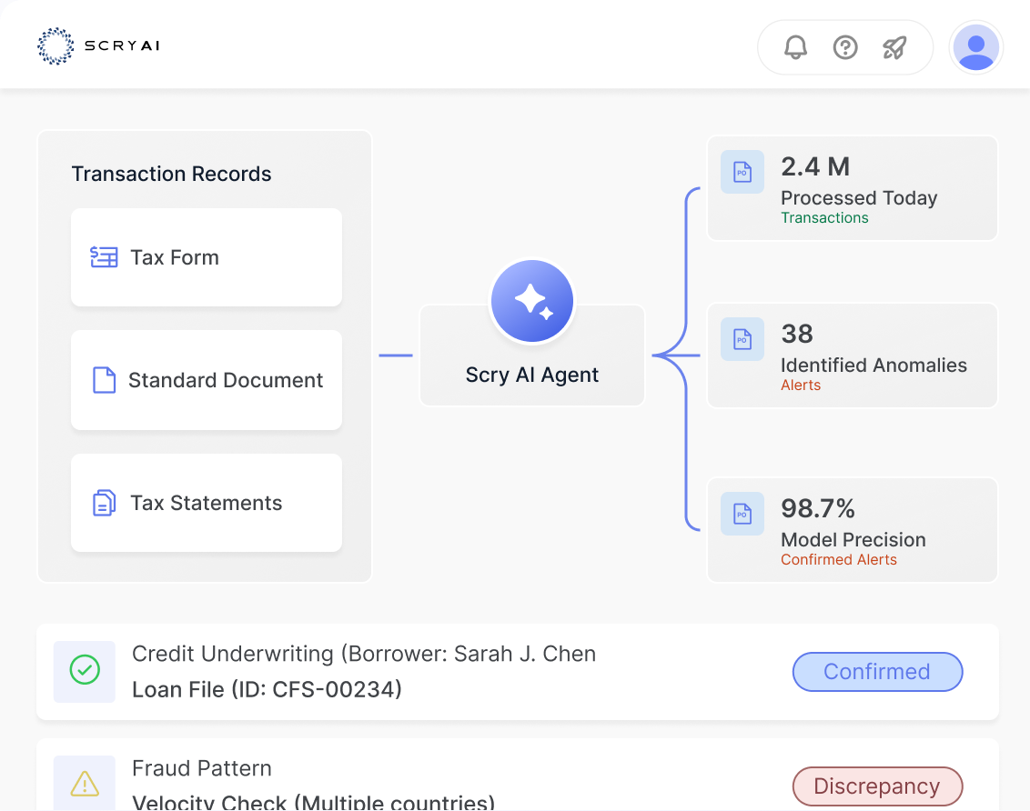 Investment Analytics Software Built for Real-Time Investment Intelligence
