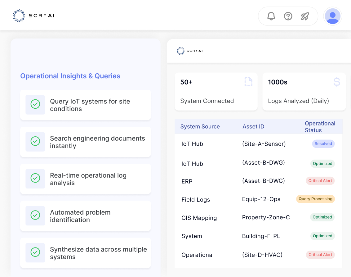 Investment Analytics Software Built for Real-Time Investment Intelligence