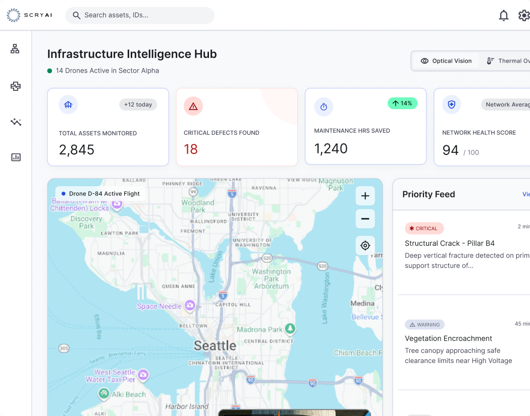 Investment Analytics Software Built for Real-Time Investment Intelligence