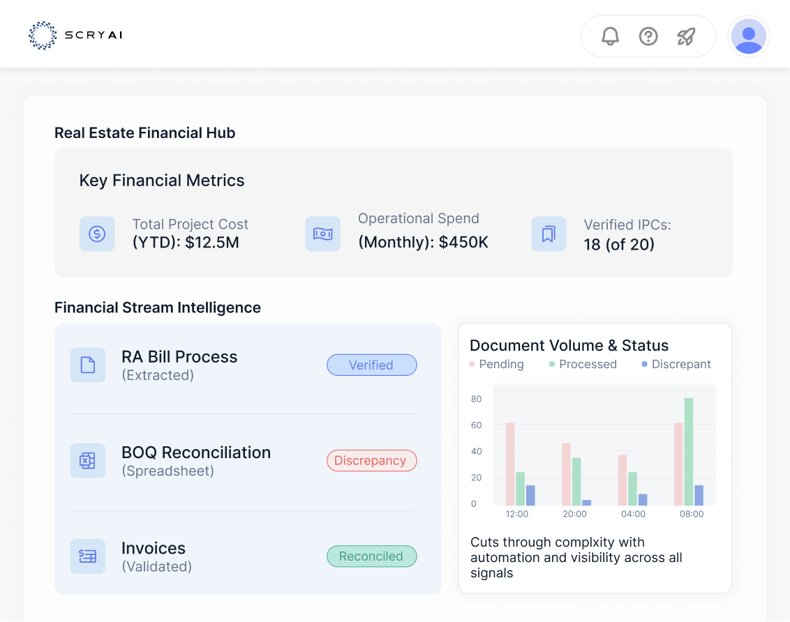 Investment Analytics Software Built for Real-Time Investment Intelligence