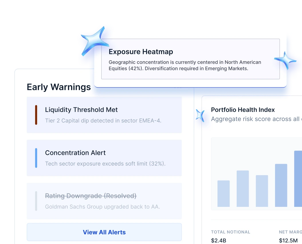 Investment Analytics Software Built for Real-Time Investment Intelligence