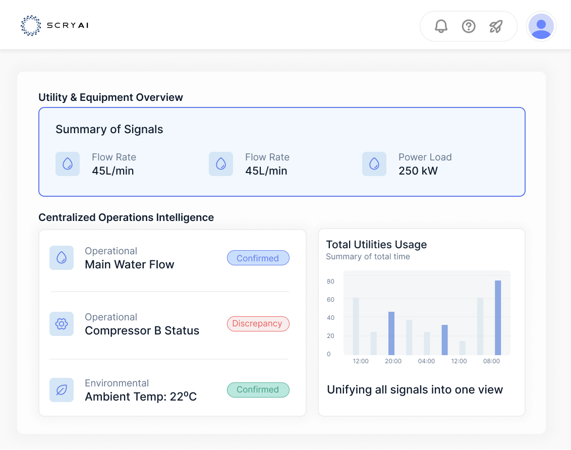 Investment Analytics Software Built for Real-Time Investment Intelligence