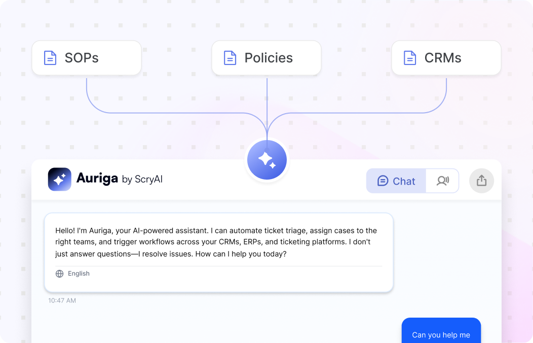 Personalized, Human-like Collaboration