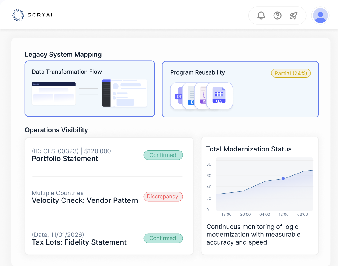Investment Analytics Software Built for Real-Time Investment Intelligence