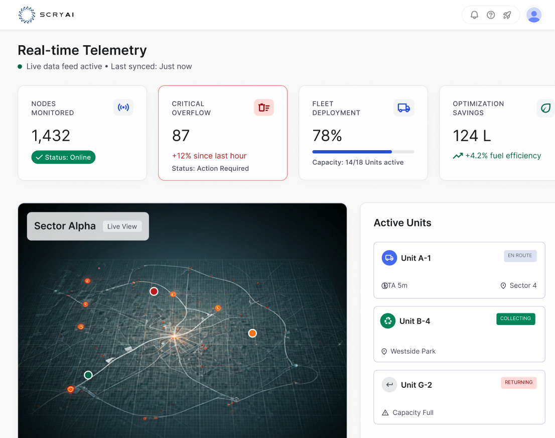 Investment Analytics Software Built for Real-Time Investment Intelligence