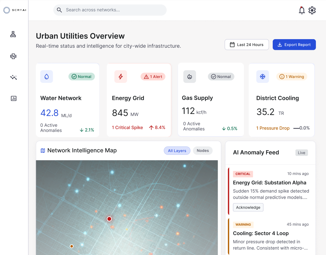 Investment Analytics Software Built for Real-Time Investment Intelligence