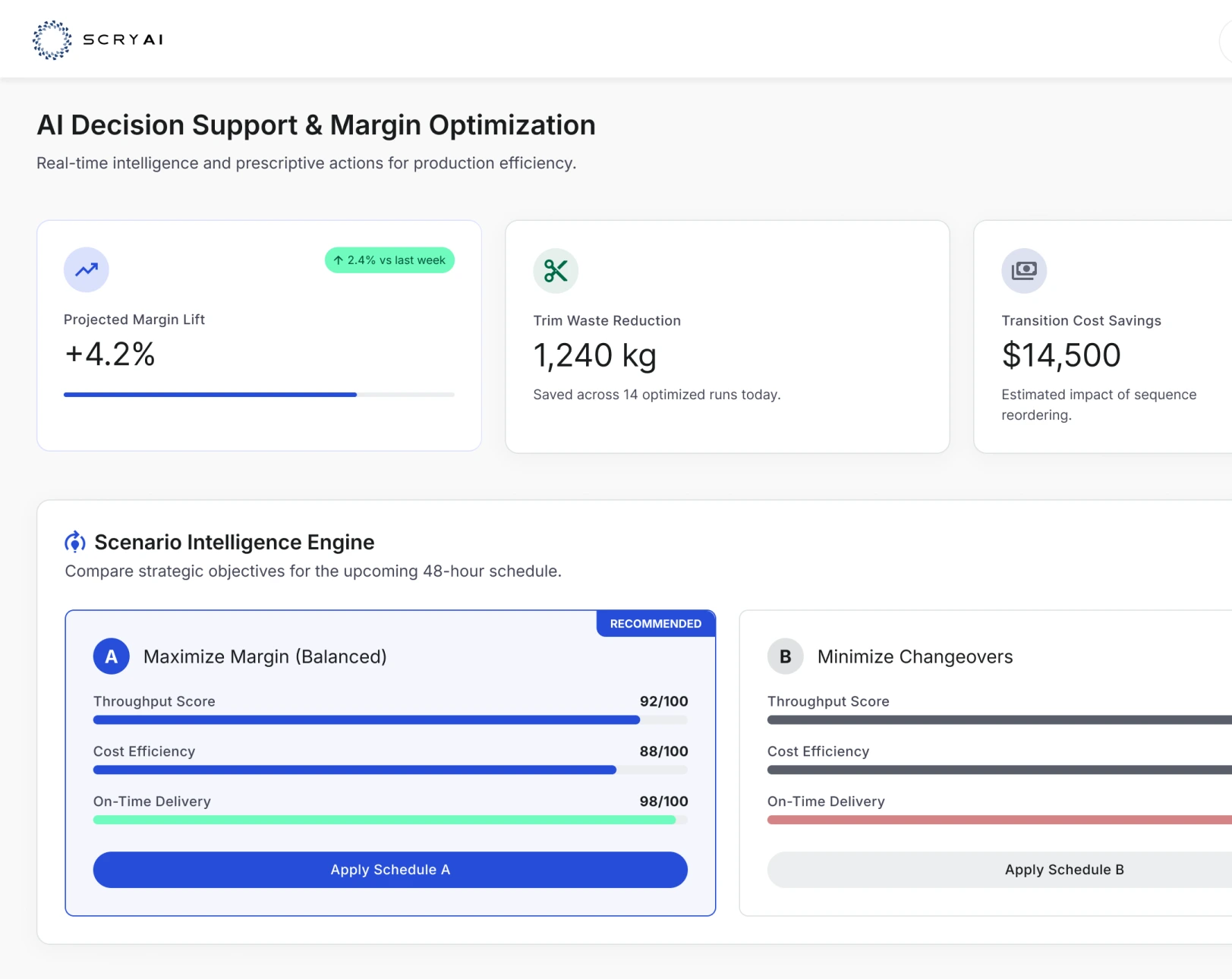 Investment Analytics Software Built for Real-Time Investment Intelligence
