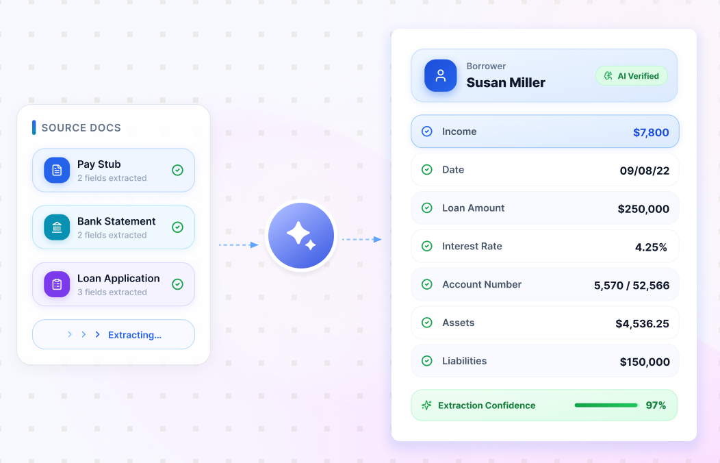 AI-Driven Data Extraction & Interpretation