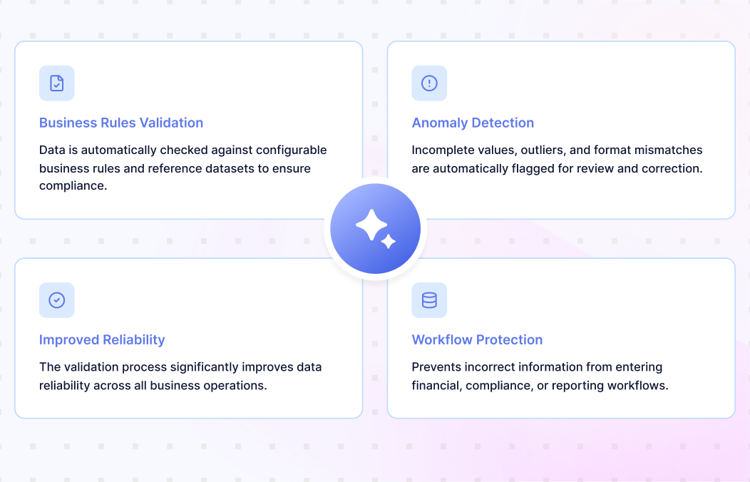 Built-In Data Accuracy Controls