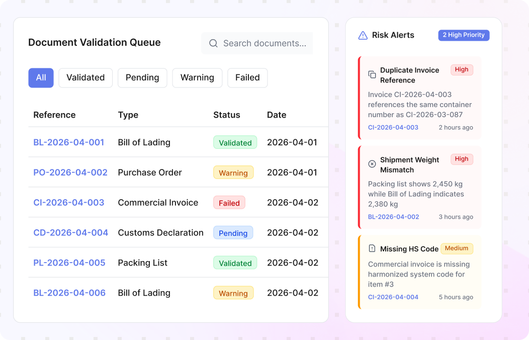 Built-In Document Integrity and Fraud Detection