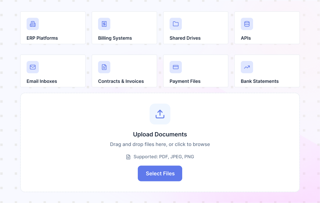 Capture Revenue Data From Every Source