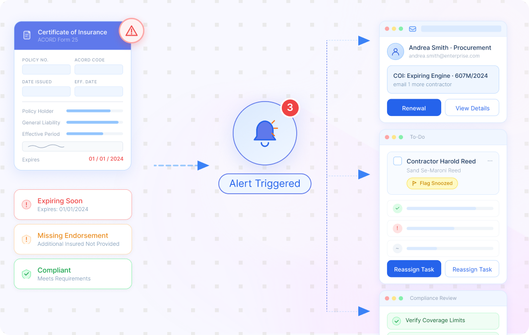Confidence-Guided Review and Centralized Insurance Records